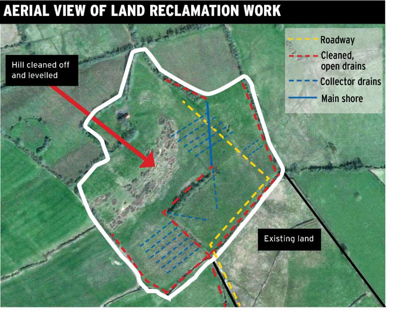 Land reclamation work revisited 17 October 2015 Premium